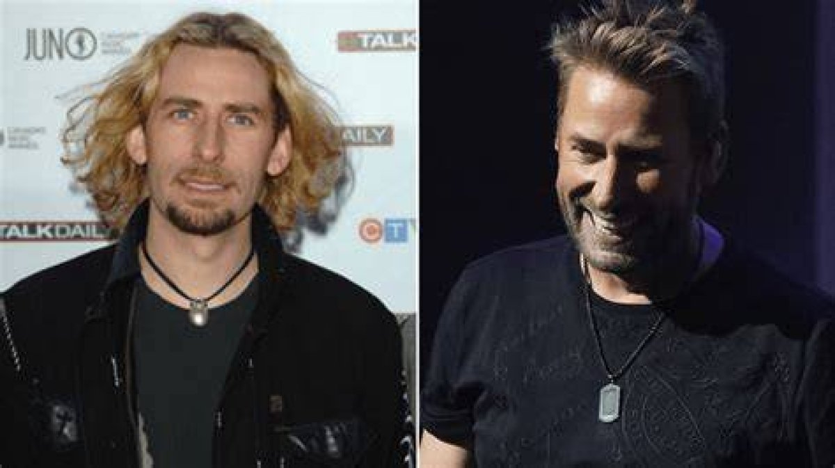 Decoding the Split: Why Did Chad Kroeger and Avril Lavigne Break up?
