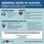 How to Prevent Suicide: Understanding the Warning Signs of Aubreigh Wyatt's Death