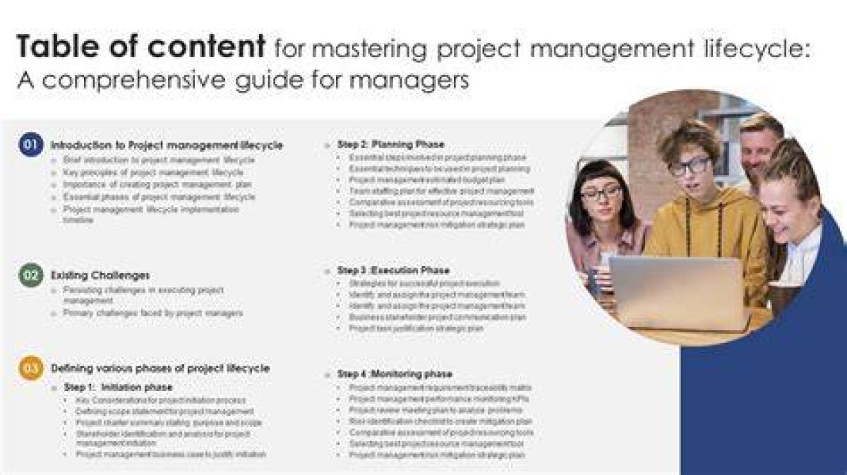 Mastering Project Management: a Comprehensive Guide to Successful Projects