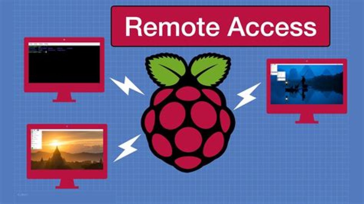 Raspberry Pi Remote Access Control Setup: the Ultimate Guide
