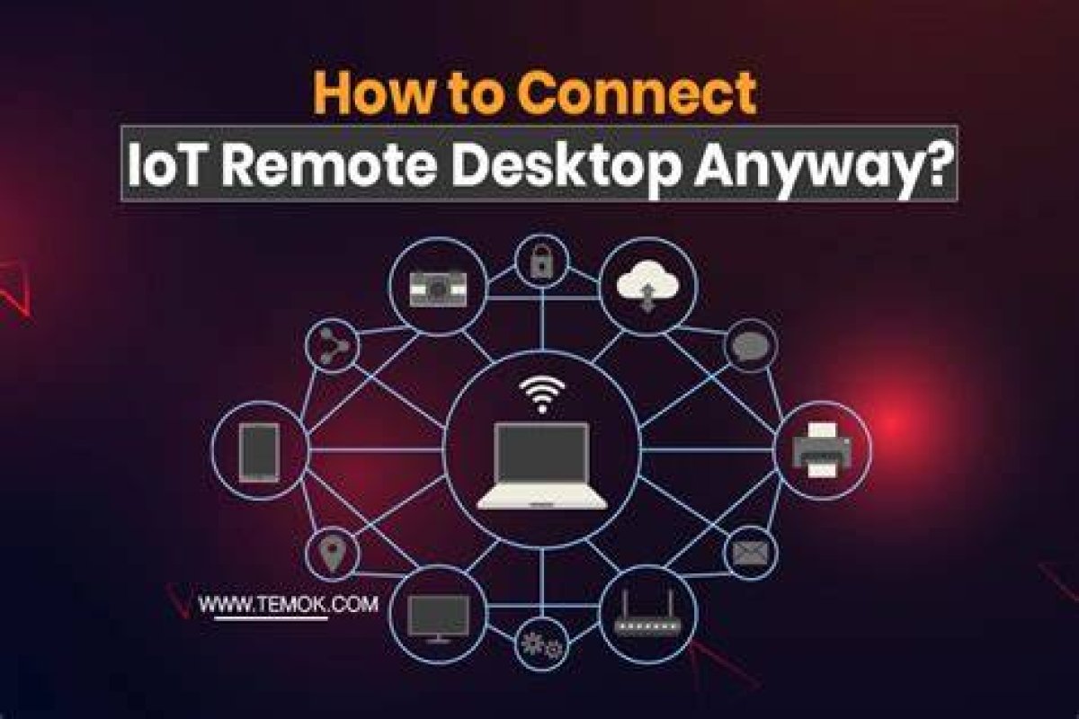 Remote Access Iot Behind Example: a Comprehensive Guide