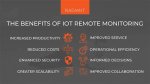 Remote Iot Monitoring via Ssh: the Ultimate Guide for Mac Users