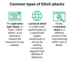 The Impact of "Attack Ny": Understanding the Events and Consequences
