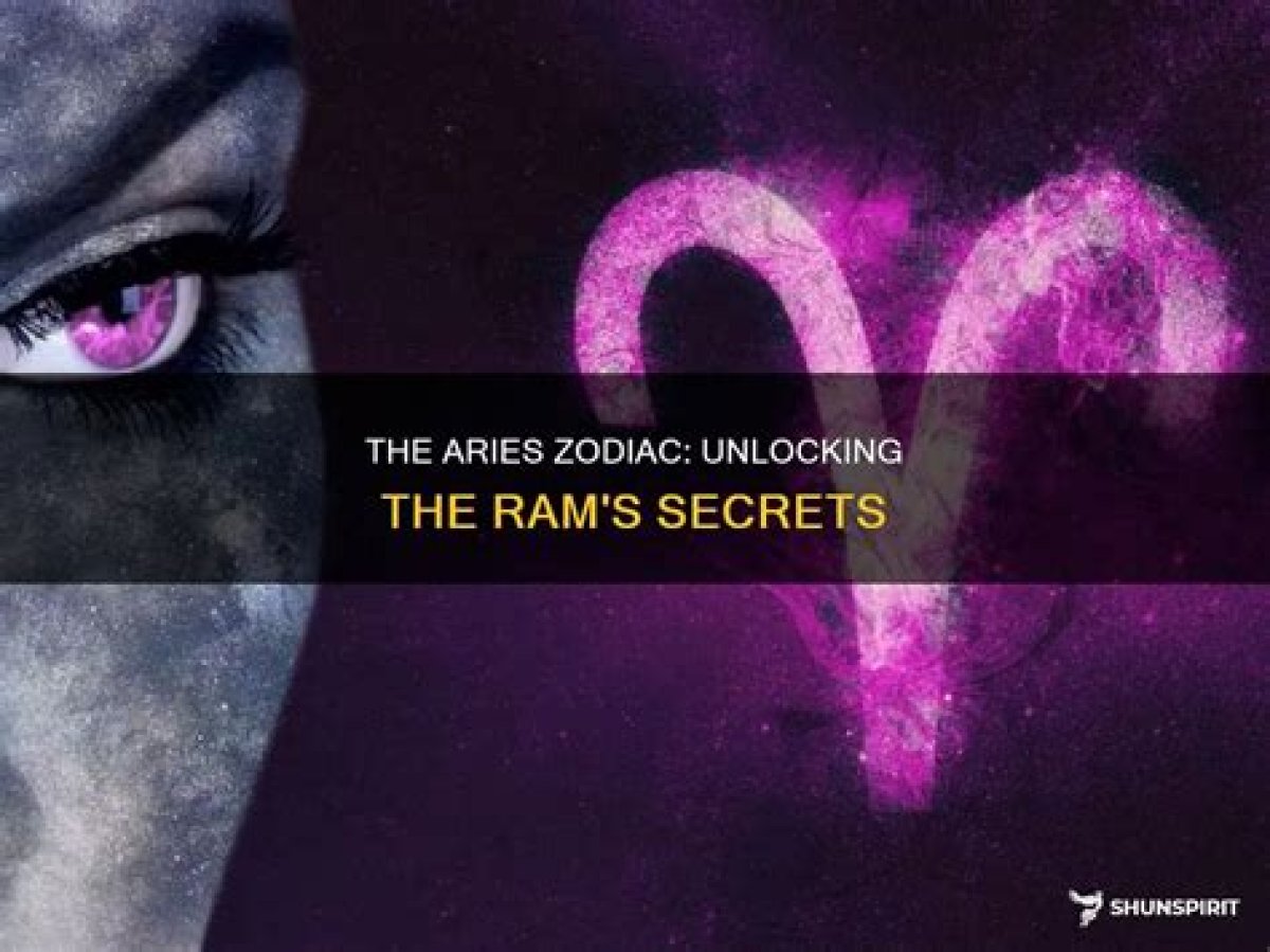 Unlocking the Secrets of the Aries Ram